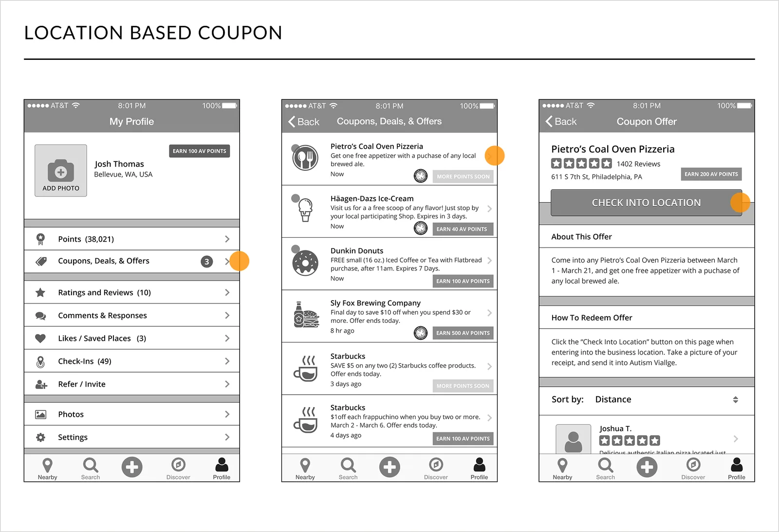 Autism Village Prototype Wireframes