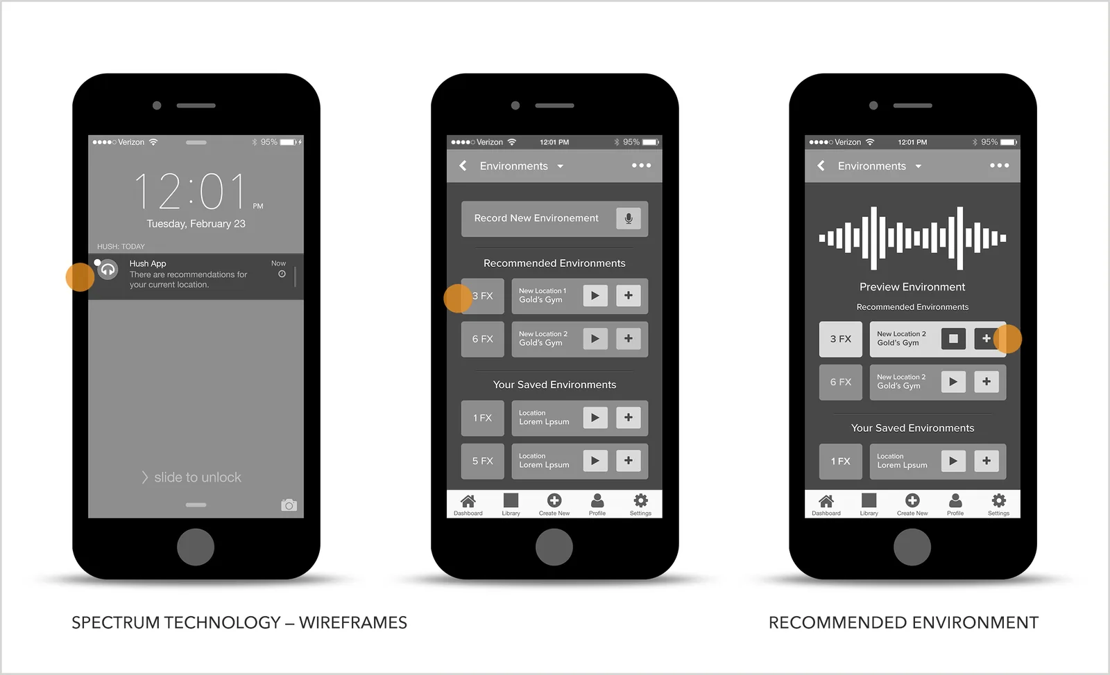 Wireframes