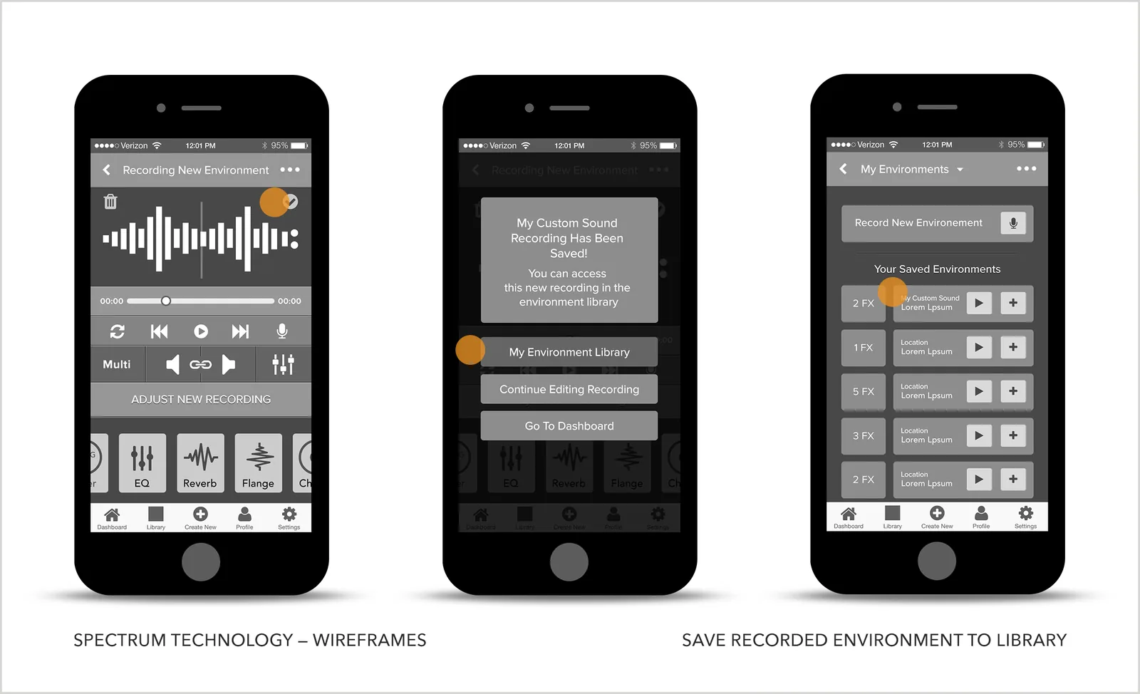 Wireframes