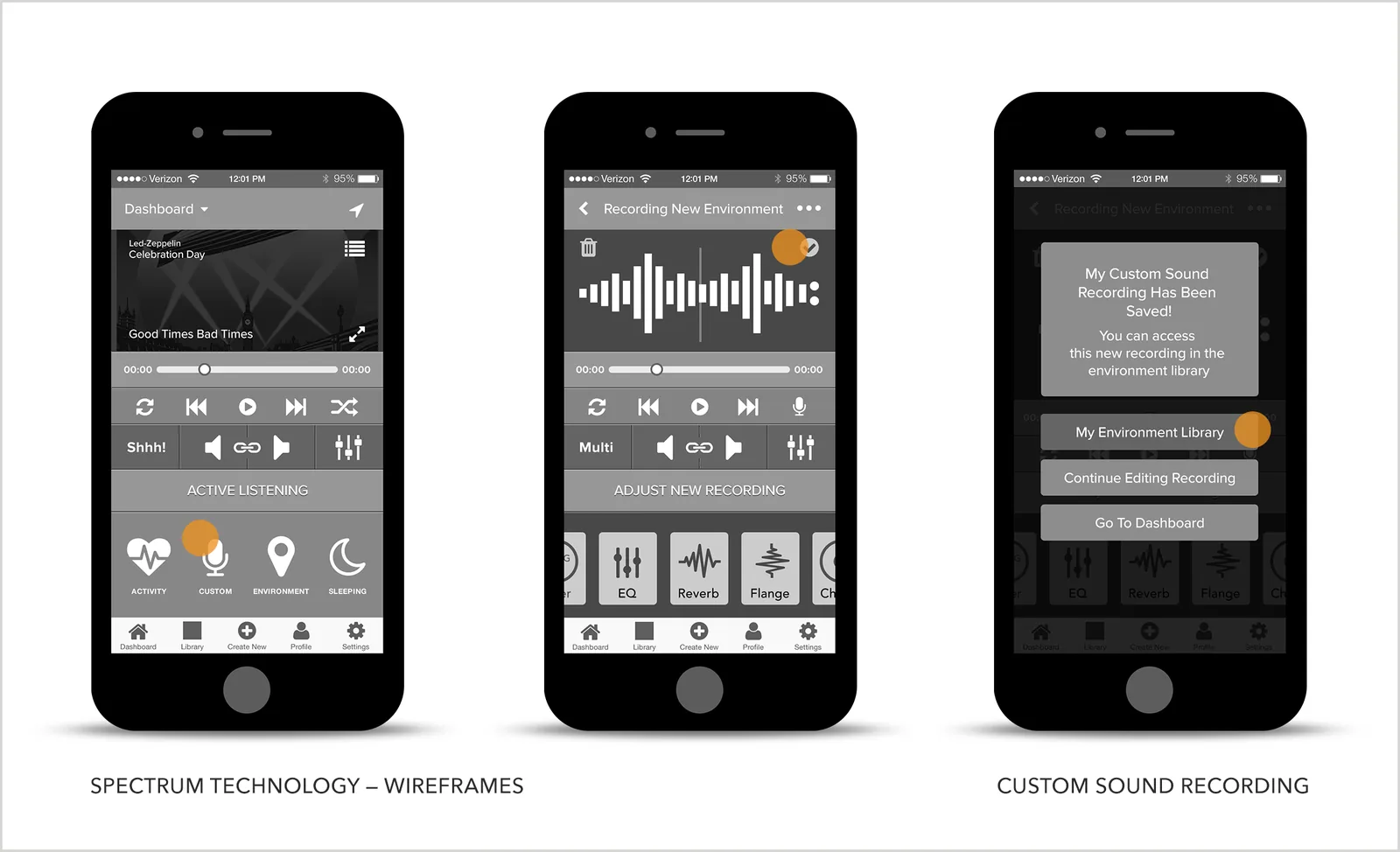 Wireframes