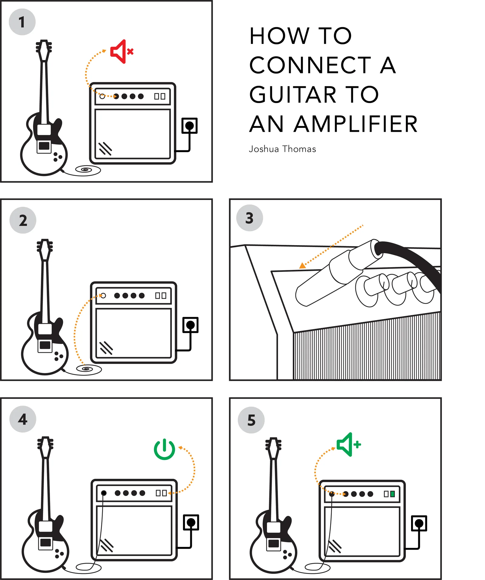 Visual Communication | Visual Instructions